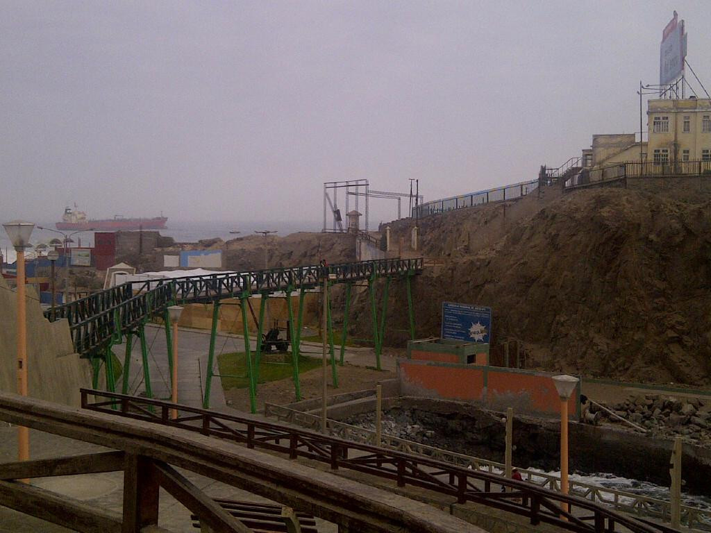 Malecon Ratti-Mollendo必去景点