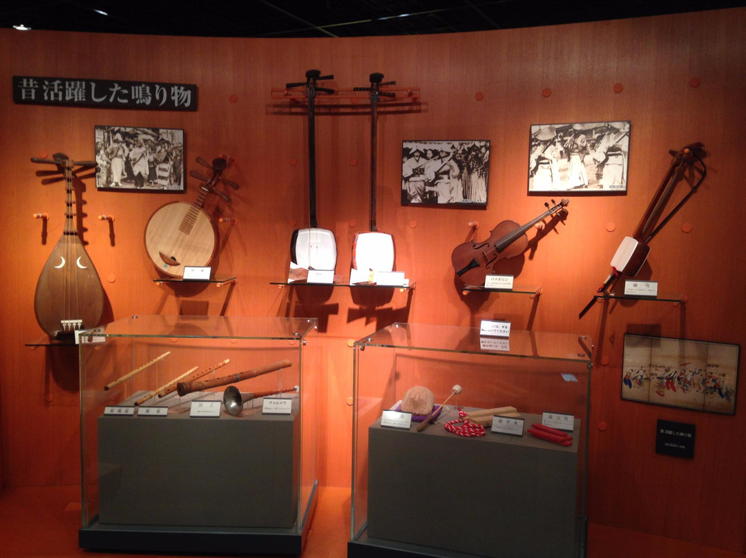 The Hall of Awa Japanese Handmade Paper-吉野川市必去景点