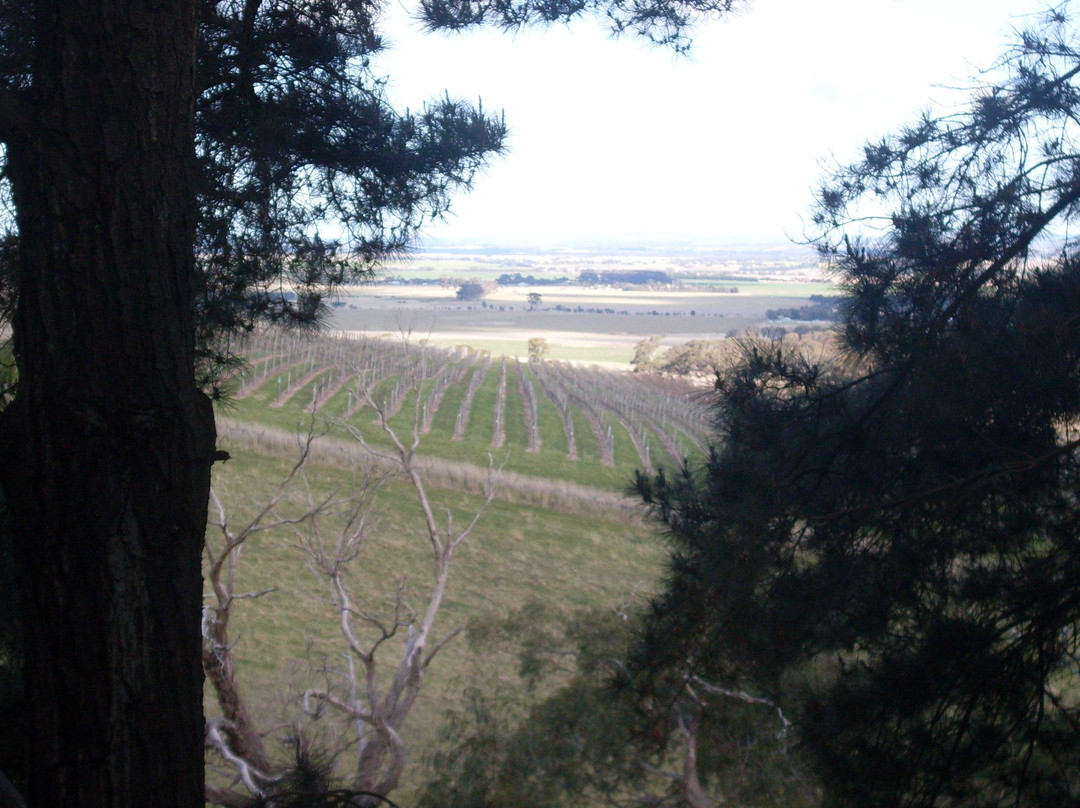 Fairy Park-Anakie必去景点