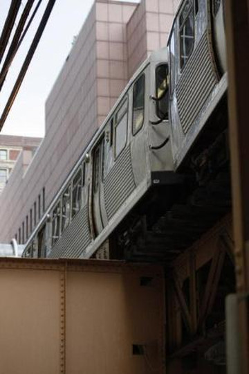 火车环游之旅-芝加哥必去景点