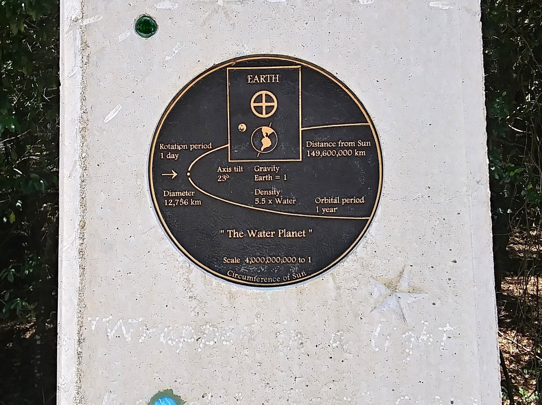 Solar Walk-盖恩斯维尔必去景点