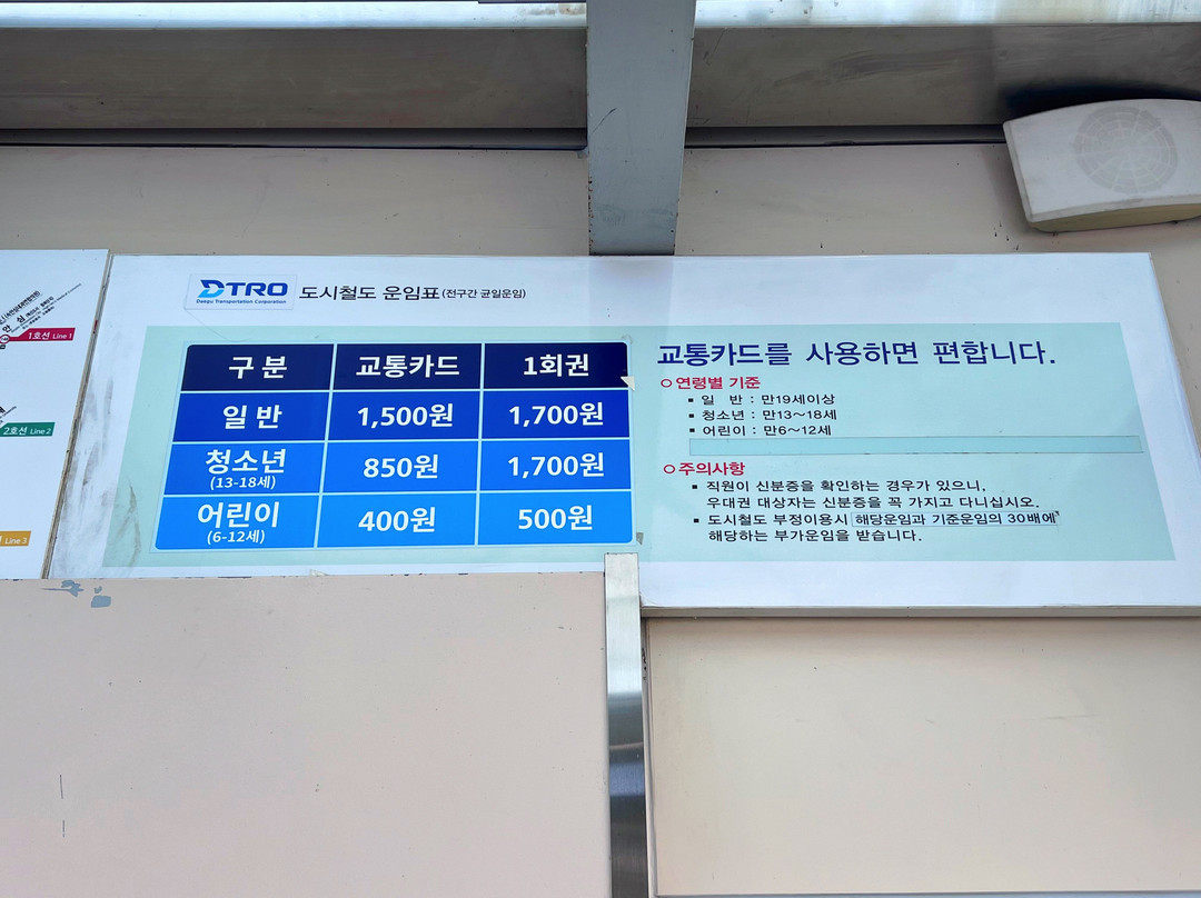 Daegu Metro-大邱必去景点