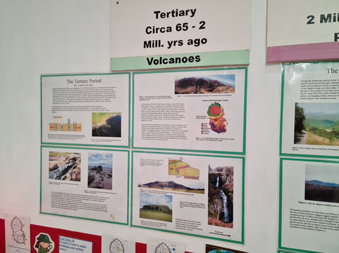 Isle of Arran Heritage Museum-布罗迪克必去景点