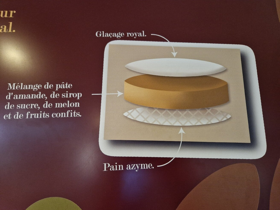 Musée du Calisson, Confiserie du Roy René-普罗旺斯必去景点