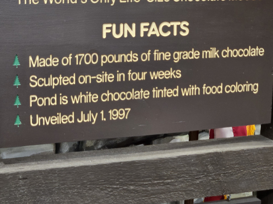 Len Libby Candies-斯卡伯勒必去景点