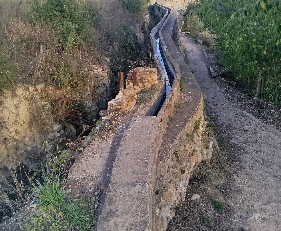 Moli L'Ombria-Banyeres de Mariola必去景点