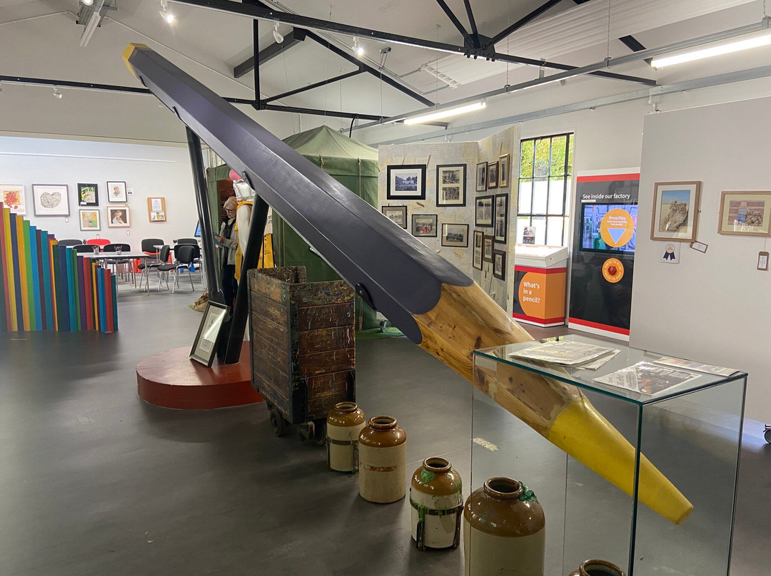 Derwent Pencil Museum-凯瑟克必去景点