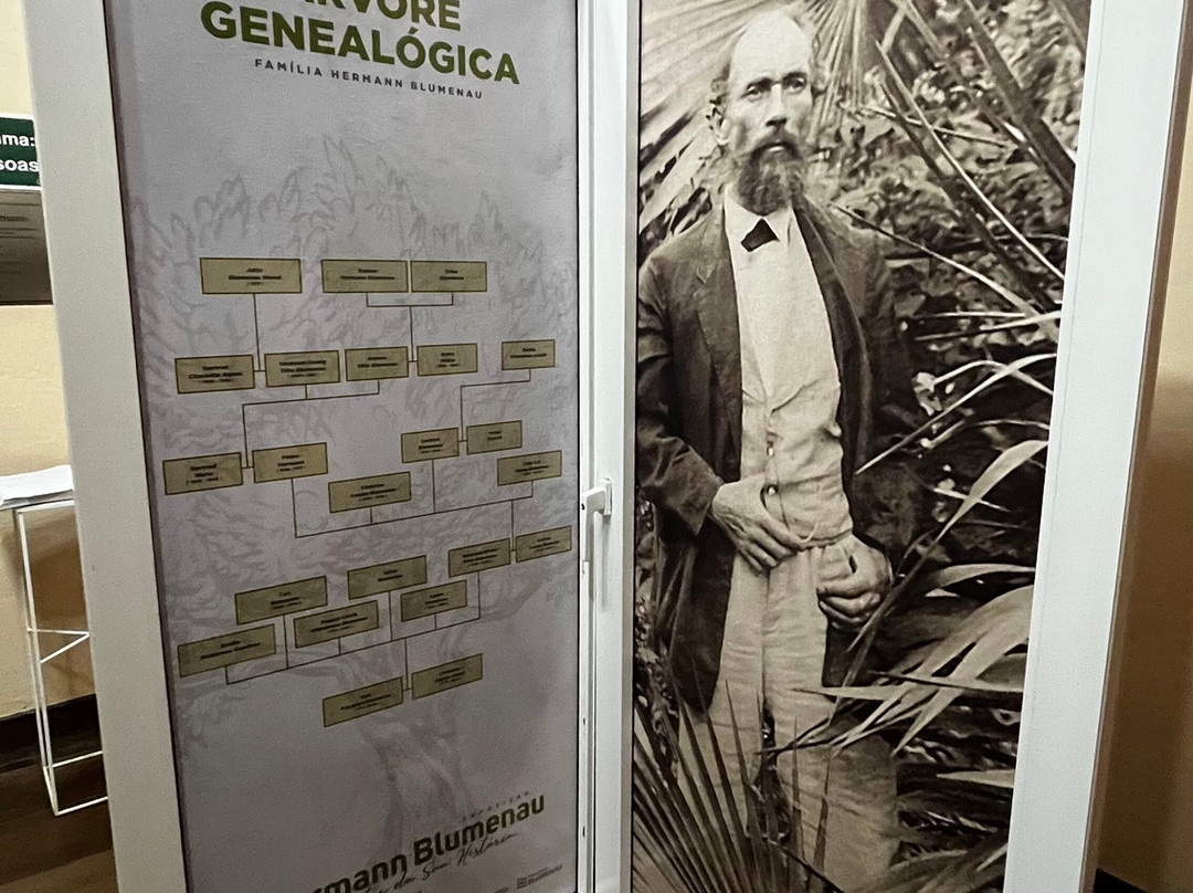 Museu da Familia Colonial-Blumenau必去景点