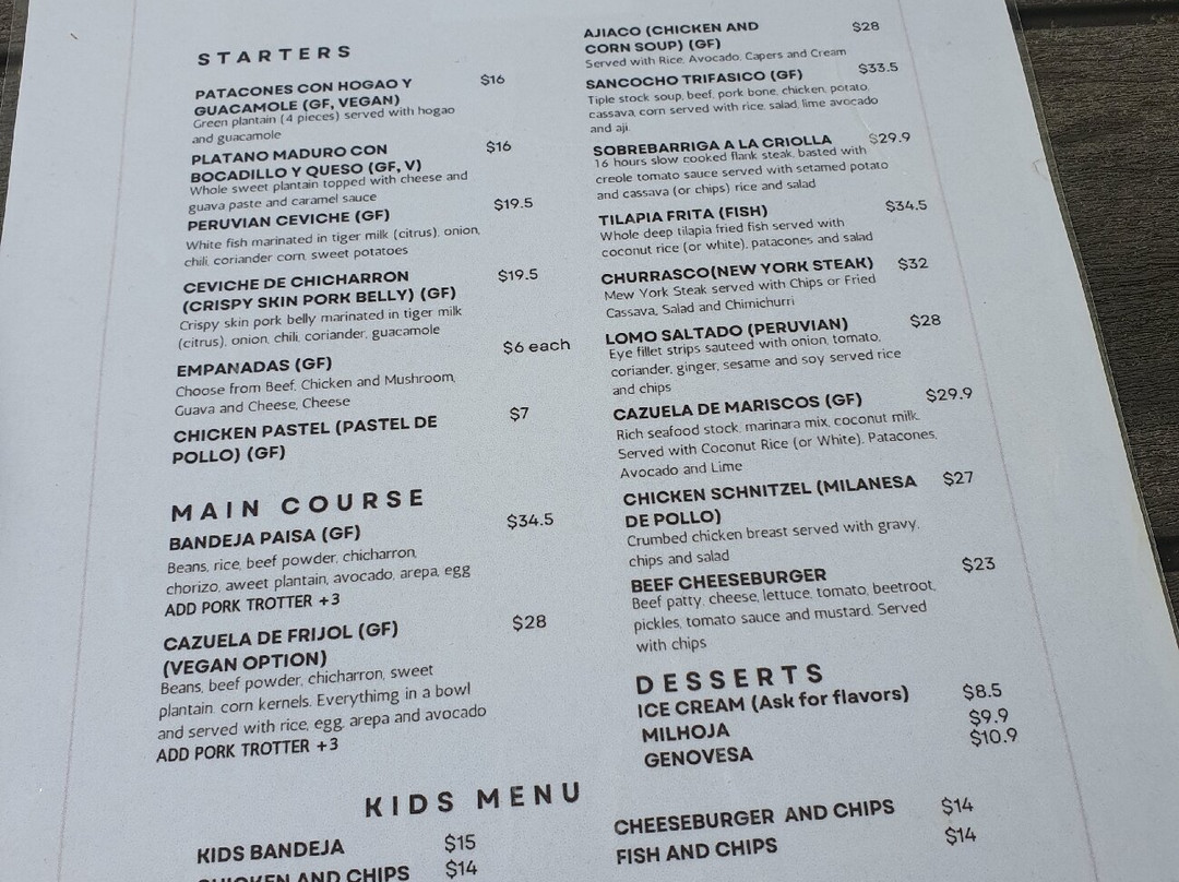 Entre Parceros Sydney主图