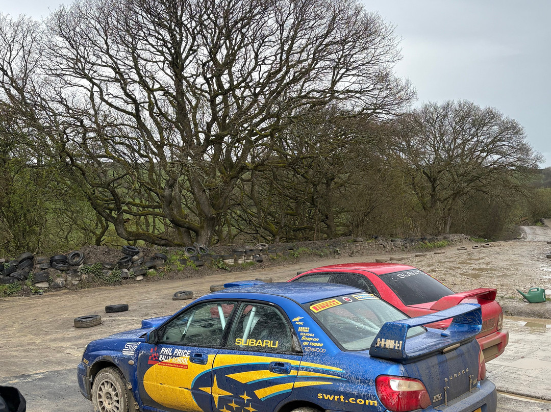 Phil Price Rally School-Llangunllo必去景点