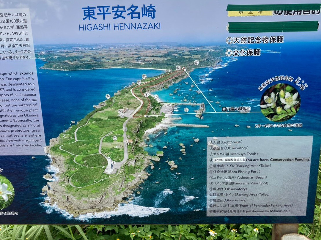 东平安名岬-宫古岛市必去景点