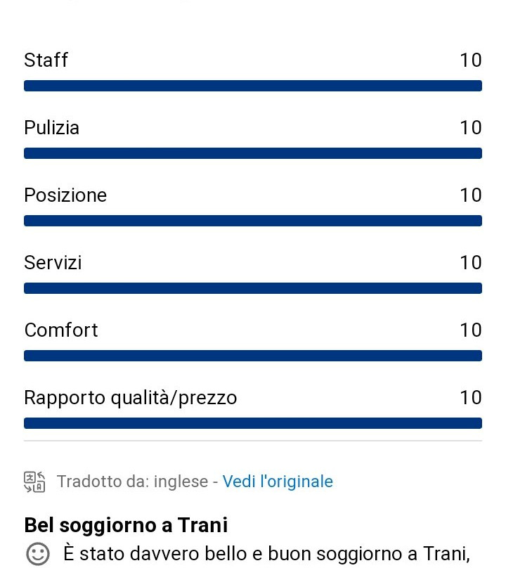 B&B La Grazia