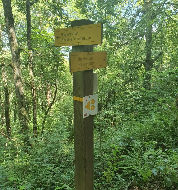 Vierge du Bedat-Bagneres-de-Bigorre必去景点