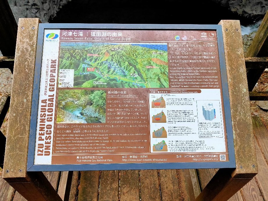 Saruta Fuchi景点图片