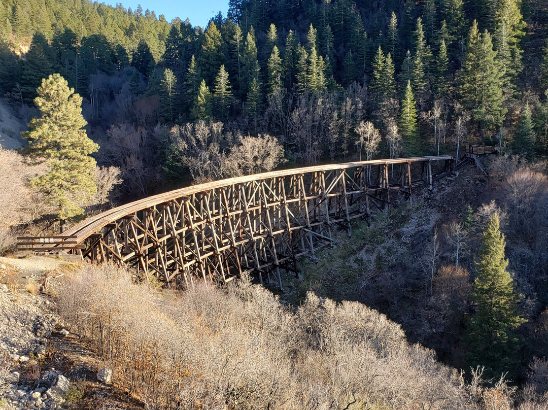 State Route 244-Cloudcroft必去景点