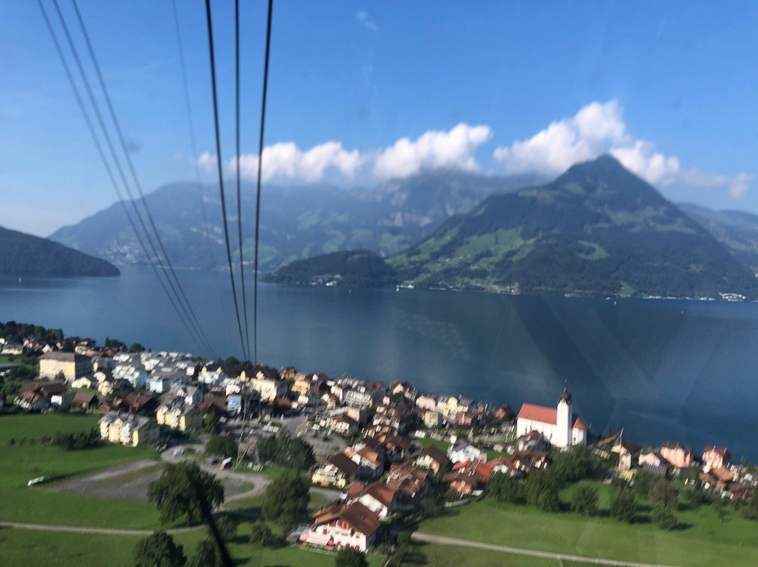 Luftseilbahn Beckenried - Klewenalp-Beckenried必去景点