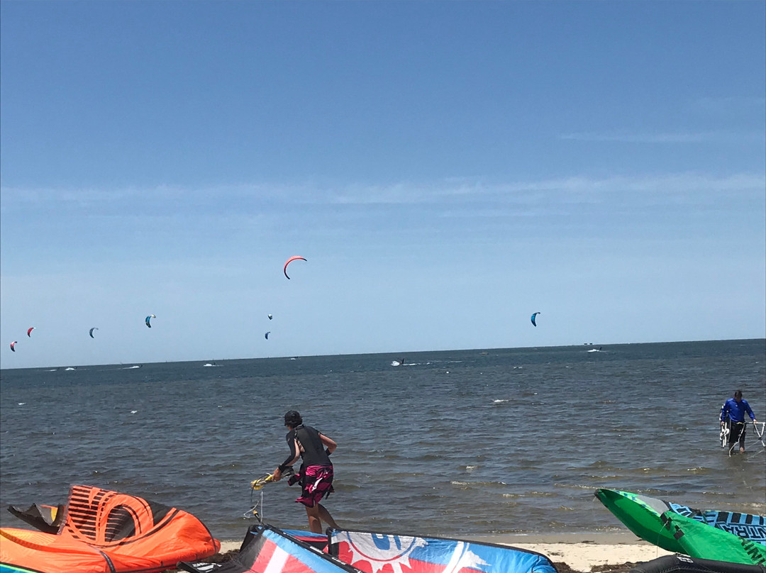 Kite Hatteras景点图片