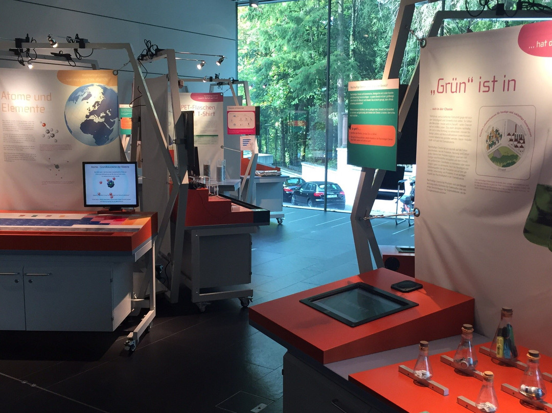 Carl Bosch Museum-海德尔堡必去景点