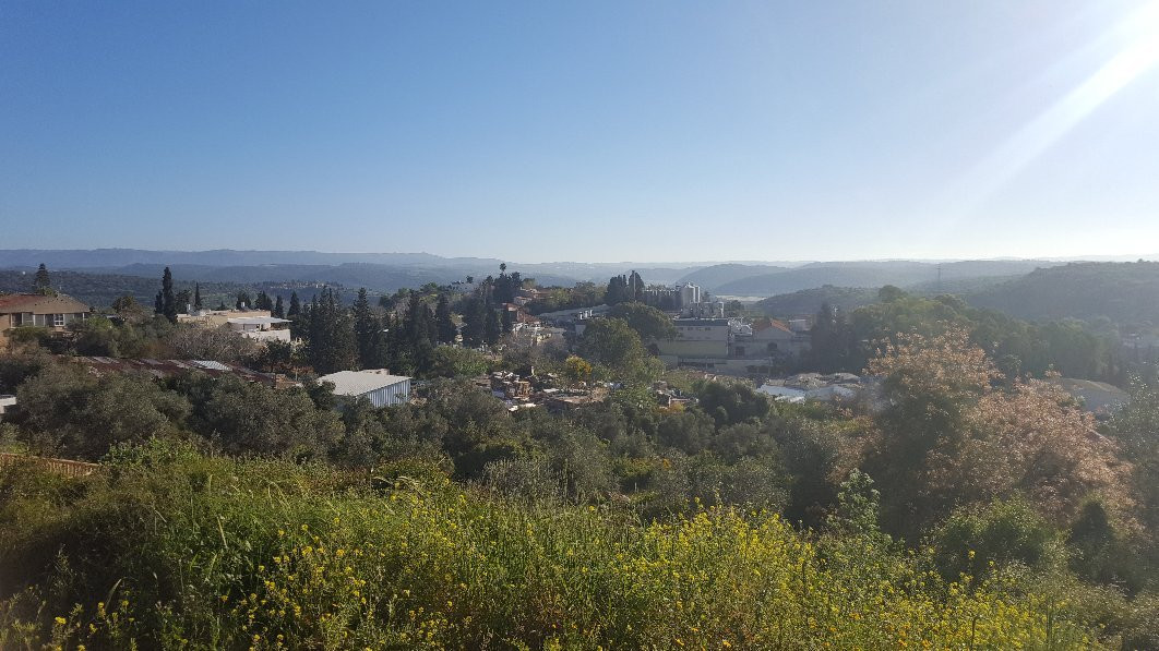 Beit Aaronsohn - N.I.L.I. Museum-Zichron Yaakov必去景点