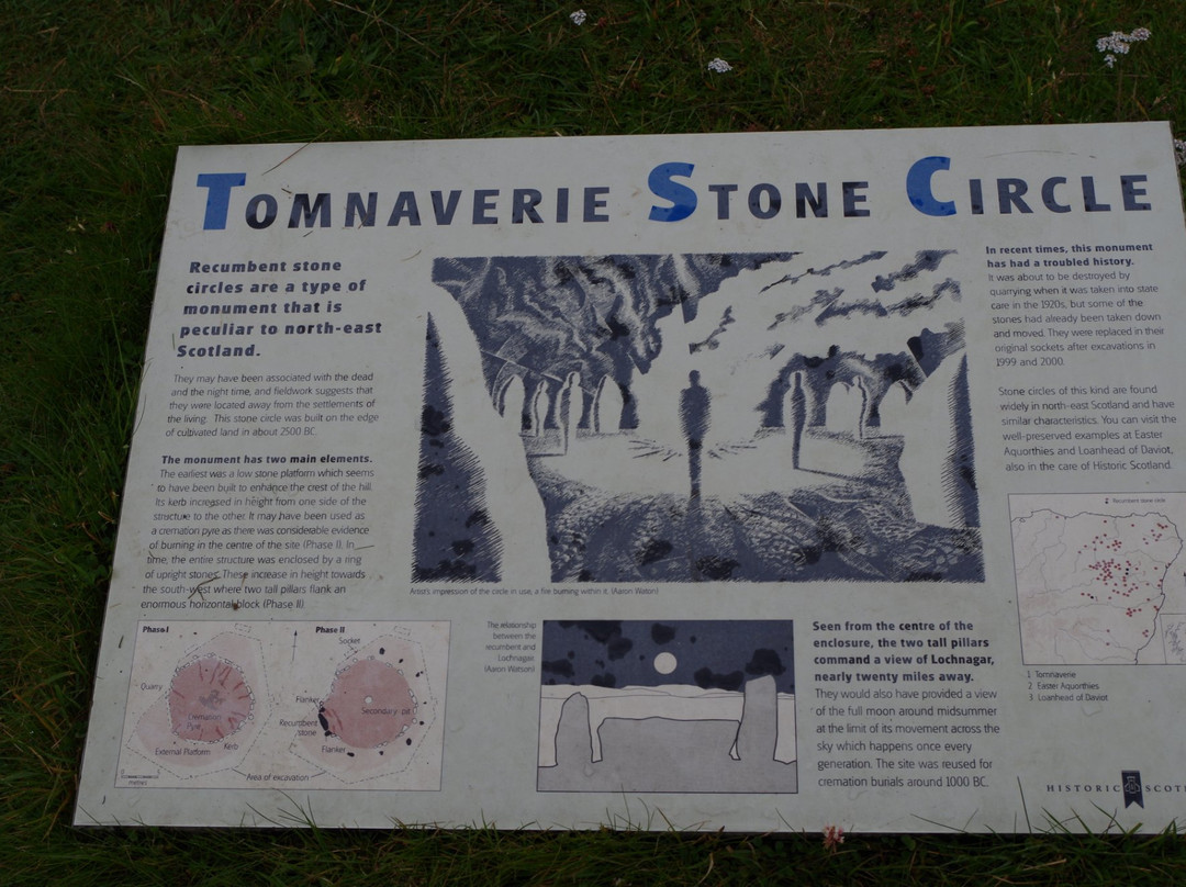 Tomnaverie Stone Circle-Aboyne必去景点