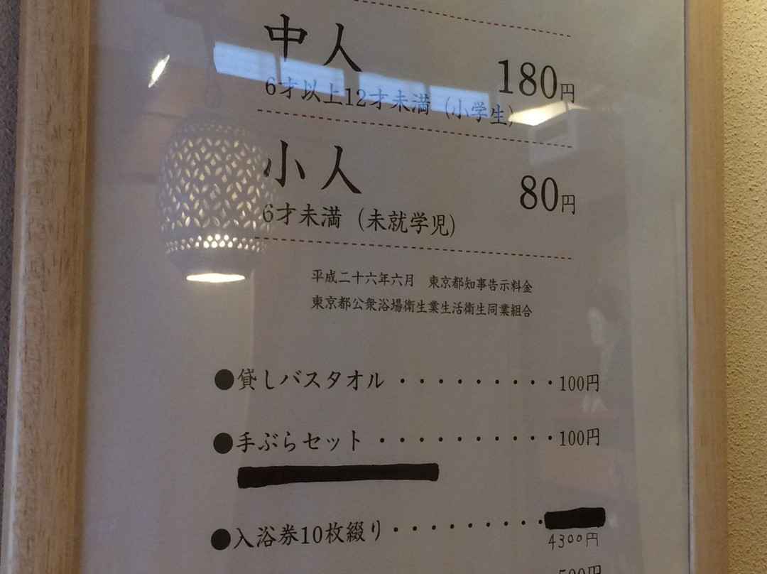 Fuku no Yu-Sendagi必去景点