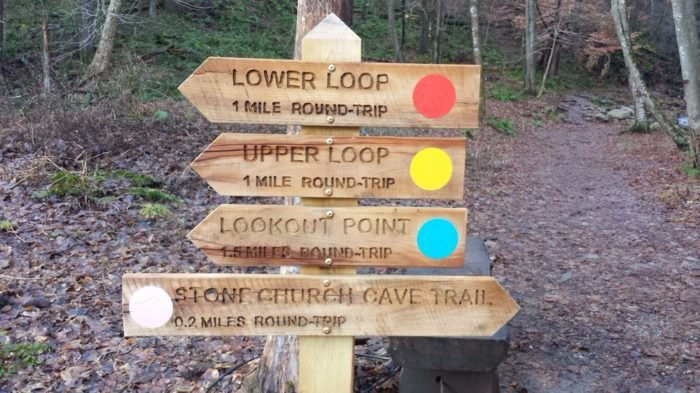 Stone Church-Dover Plains必去景点