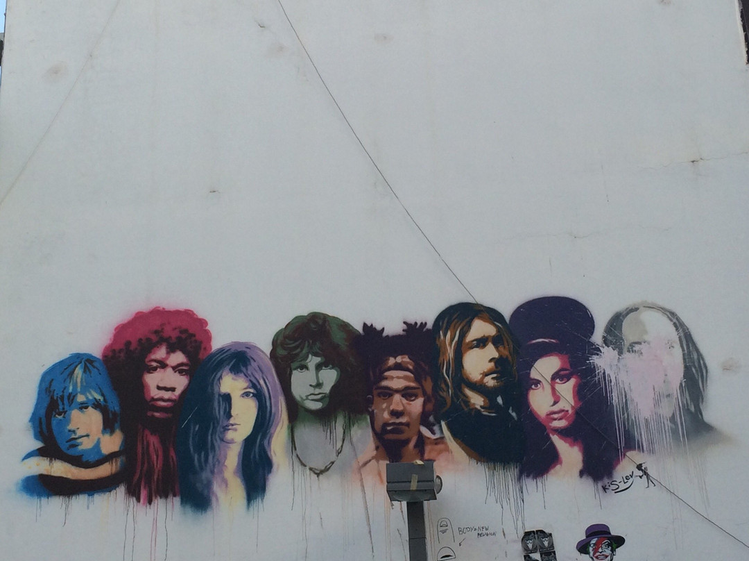 Street Wise Hebrew-特拉维夫必去景点