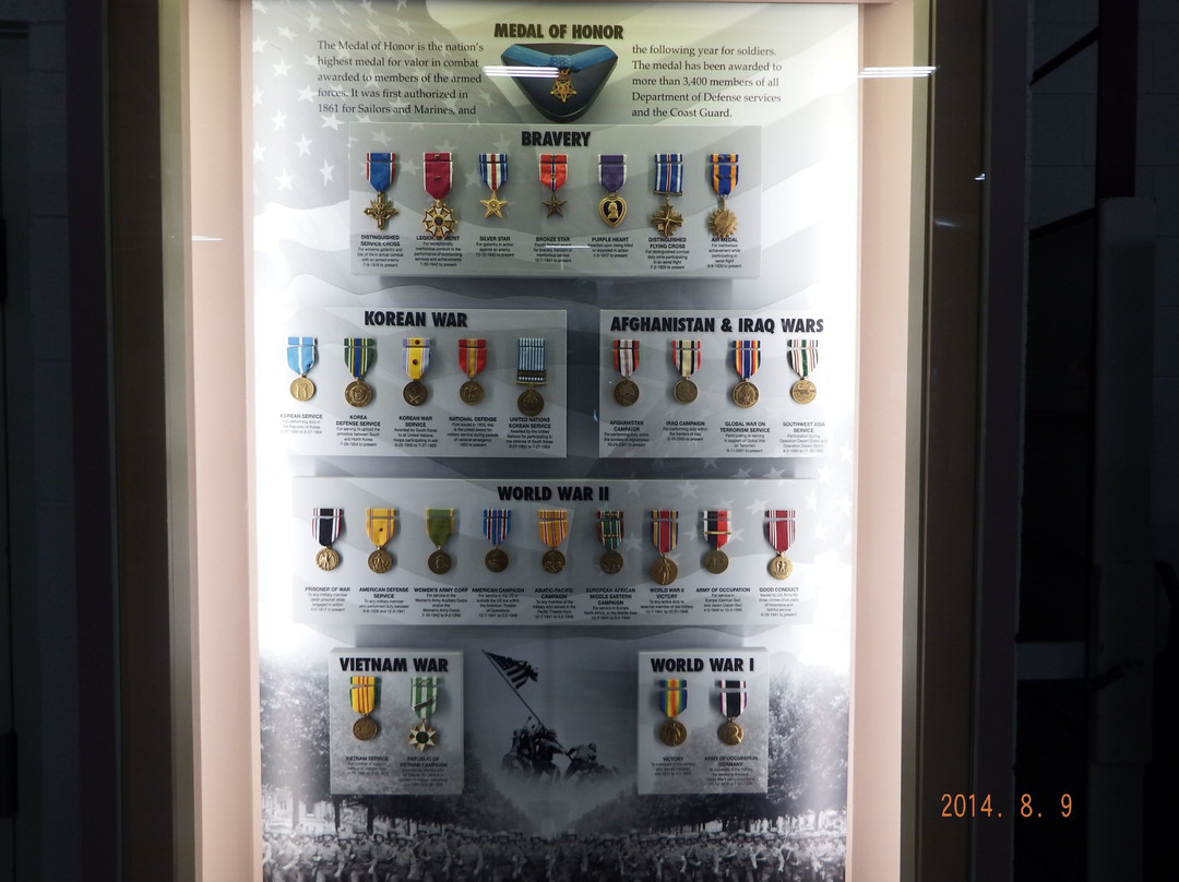 Michigan Flight Museum-Belleville必去景点