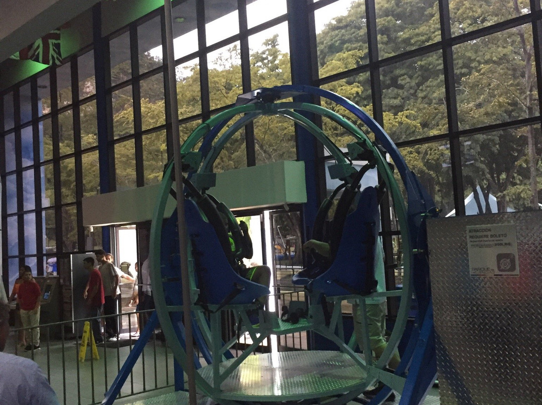 Science Park-圣胡安必去景点