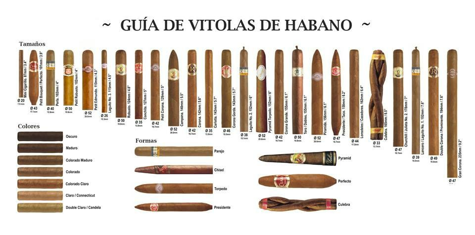 Torre de Hercules Cigar Bar-Temperley必去景点