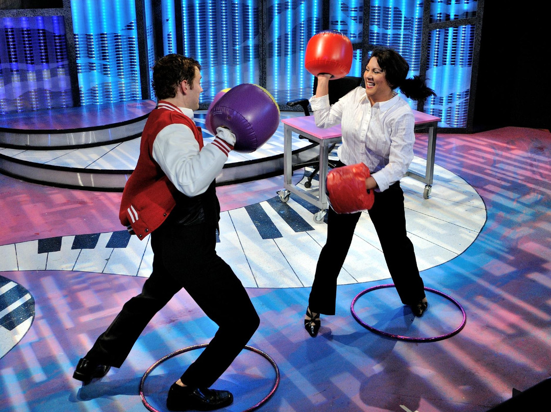 Adventure Theatre MTC-Glen Echo必去景点