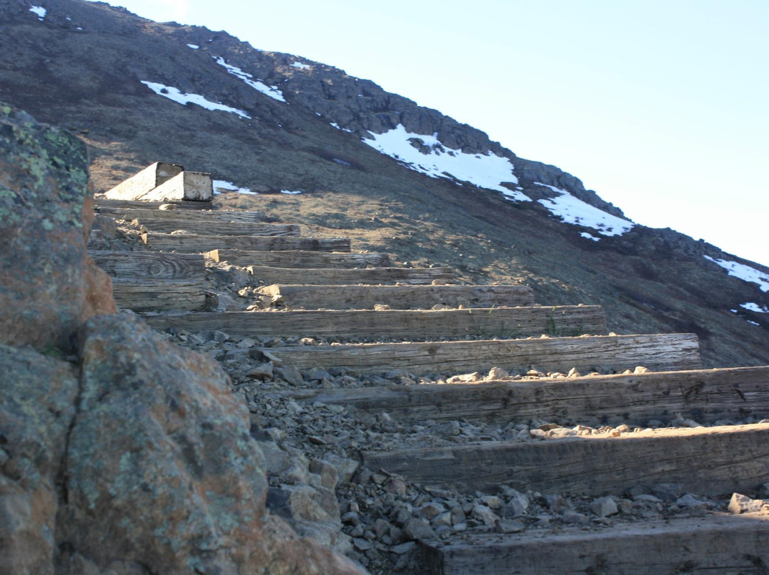 平顶山徒步道-安克雷奇必去景点