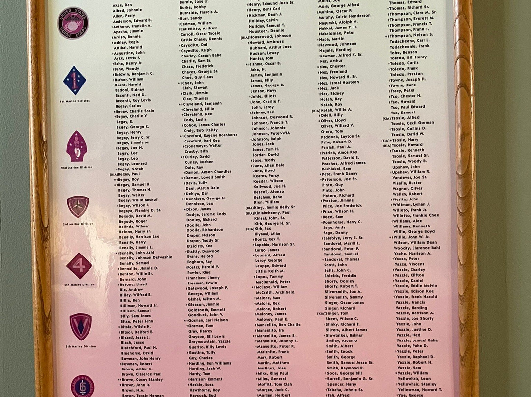 Navajo Code Talker Museum-盖洛普必去景点