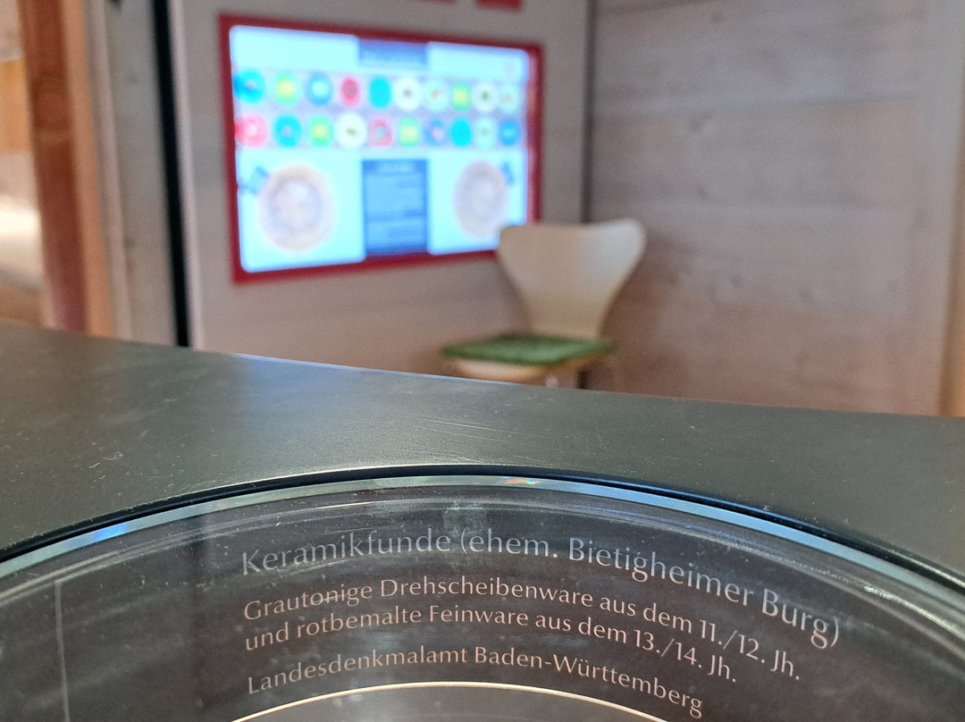 Stadtmuseum Hornmoldhaus景点图片