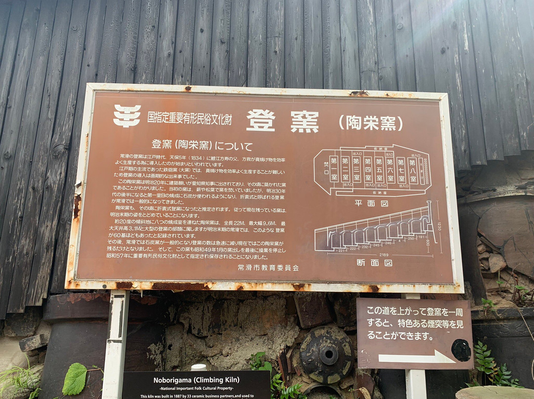 Climbing Kiln-常滑市必去景点