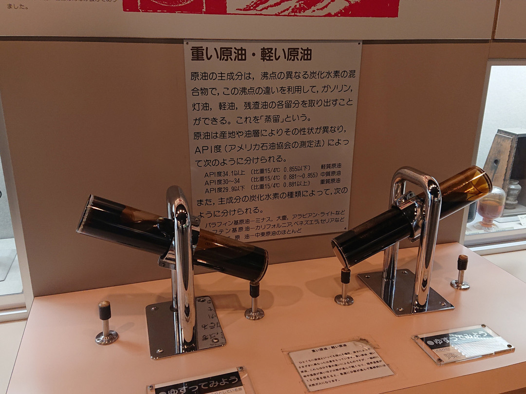 Petroleum Museum-新泻市必去景点