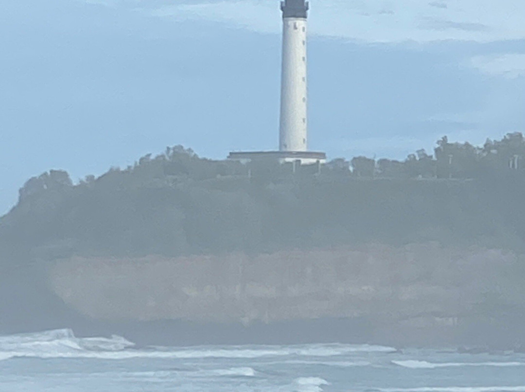 Phare de Biarritz景点图片
