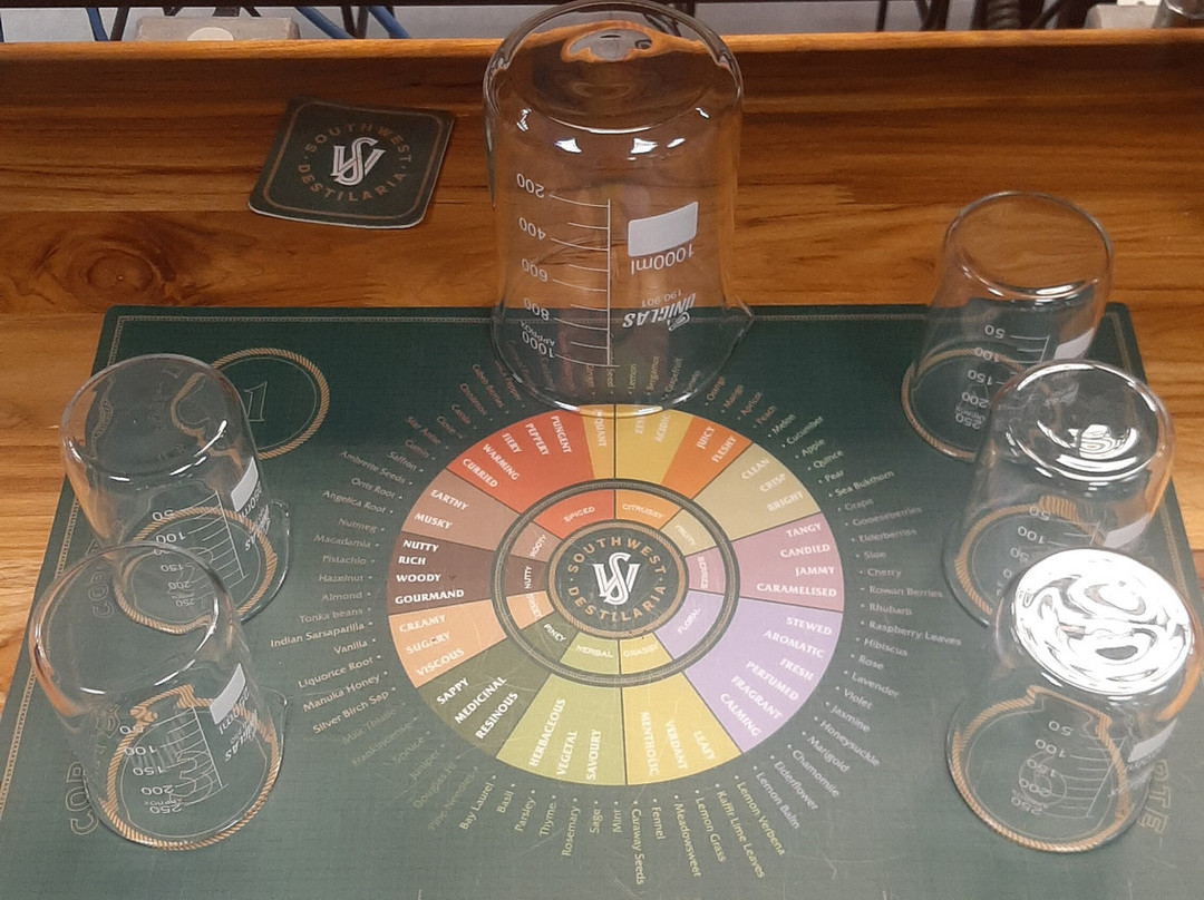 Southwest Destilaria-Sao Roque必去景点