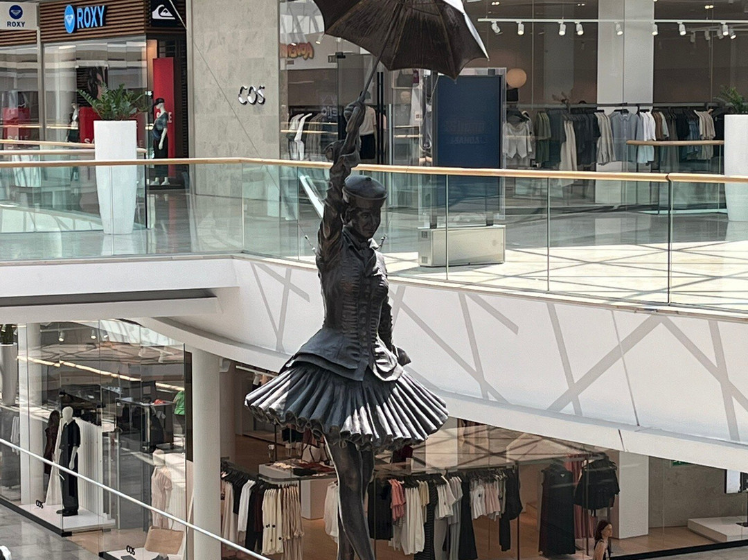 Eurovea Galleria-布拉迪斯拉发必去景点