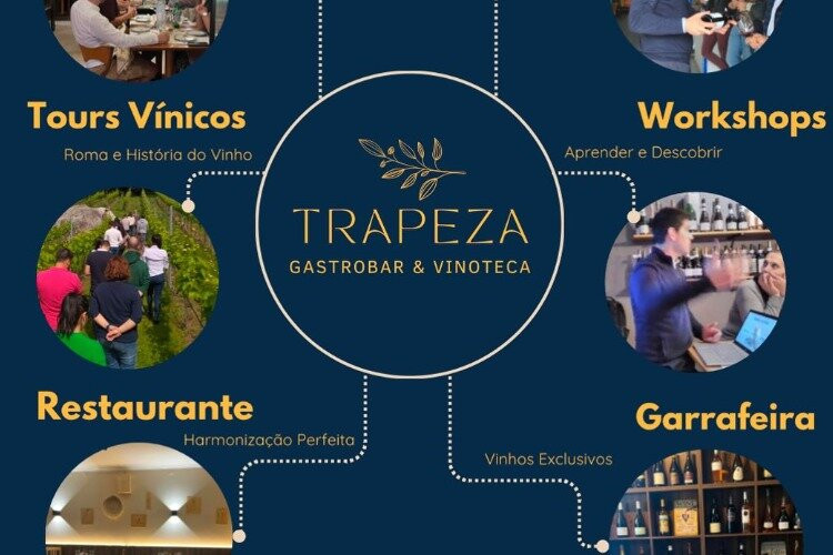 Experiência Vínicas e restaurante-布拉加区必去景点