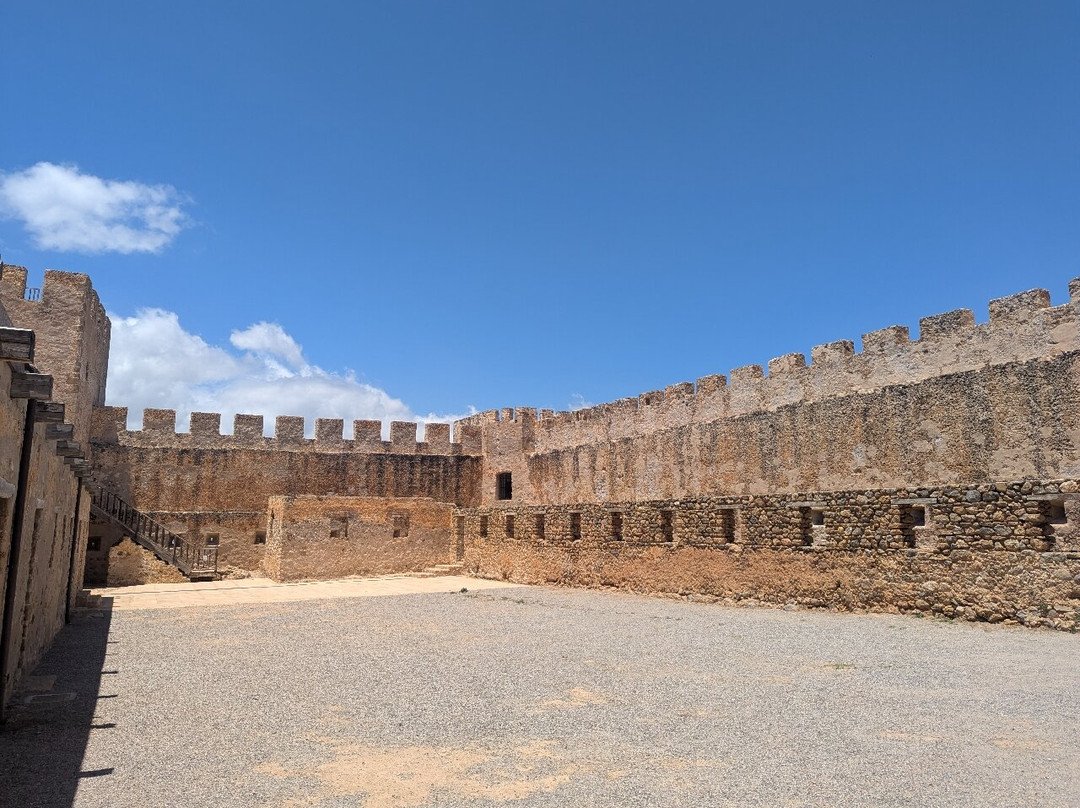 The Castle of Frangokastello-Frangokastello必去景点