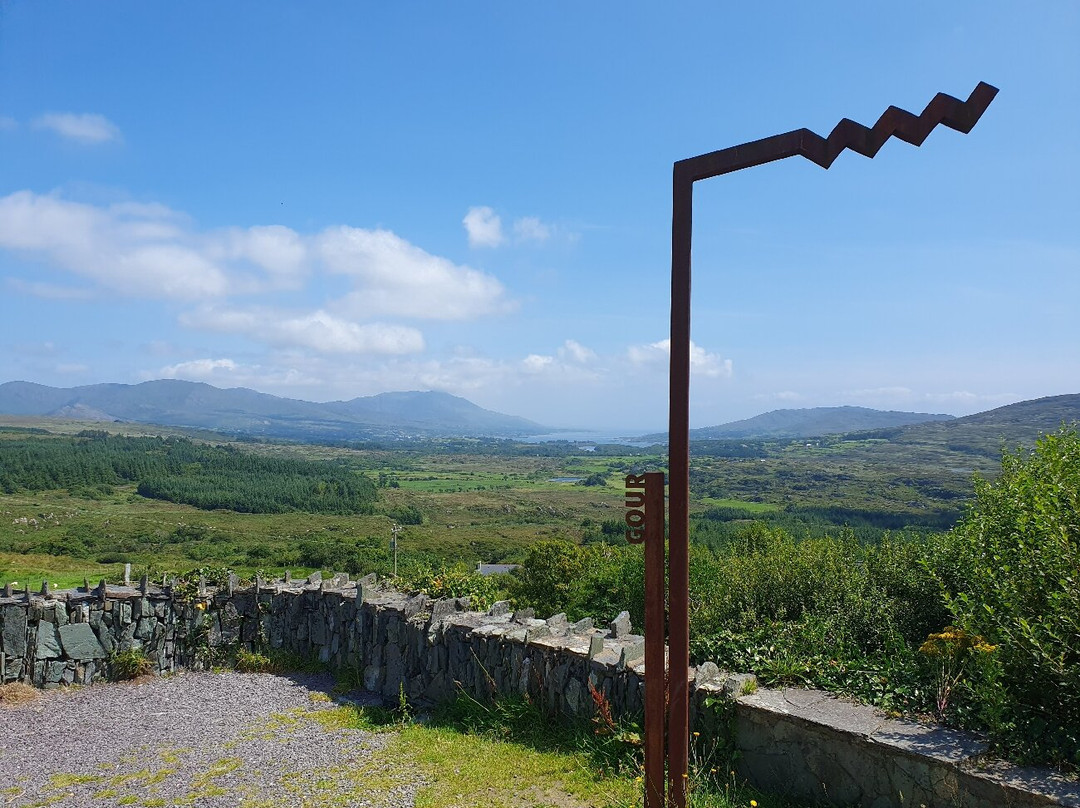 Wild Atlantic Way-戈尔韦必去景点