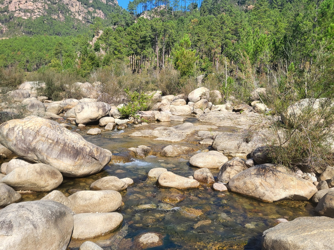 River Solenzara-Solenzara必去景点