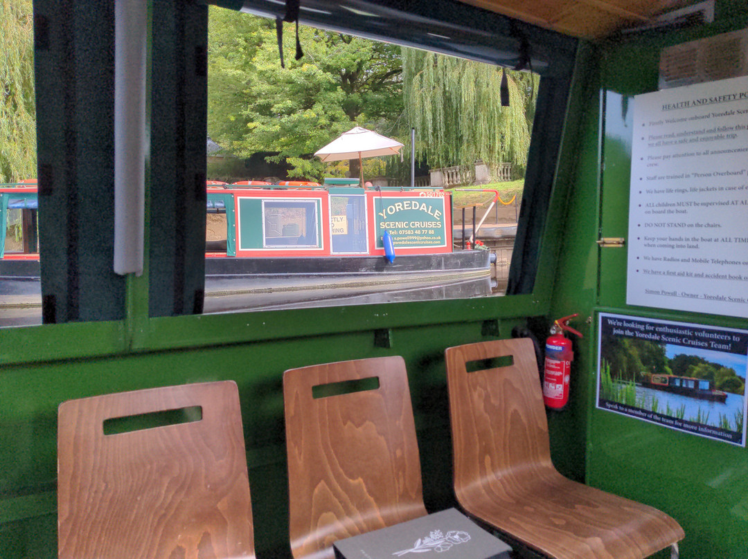 Newby Hall and Gardens-里彭必去景点