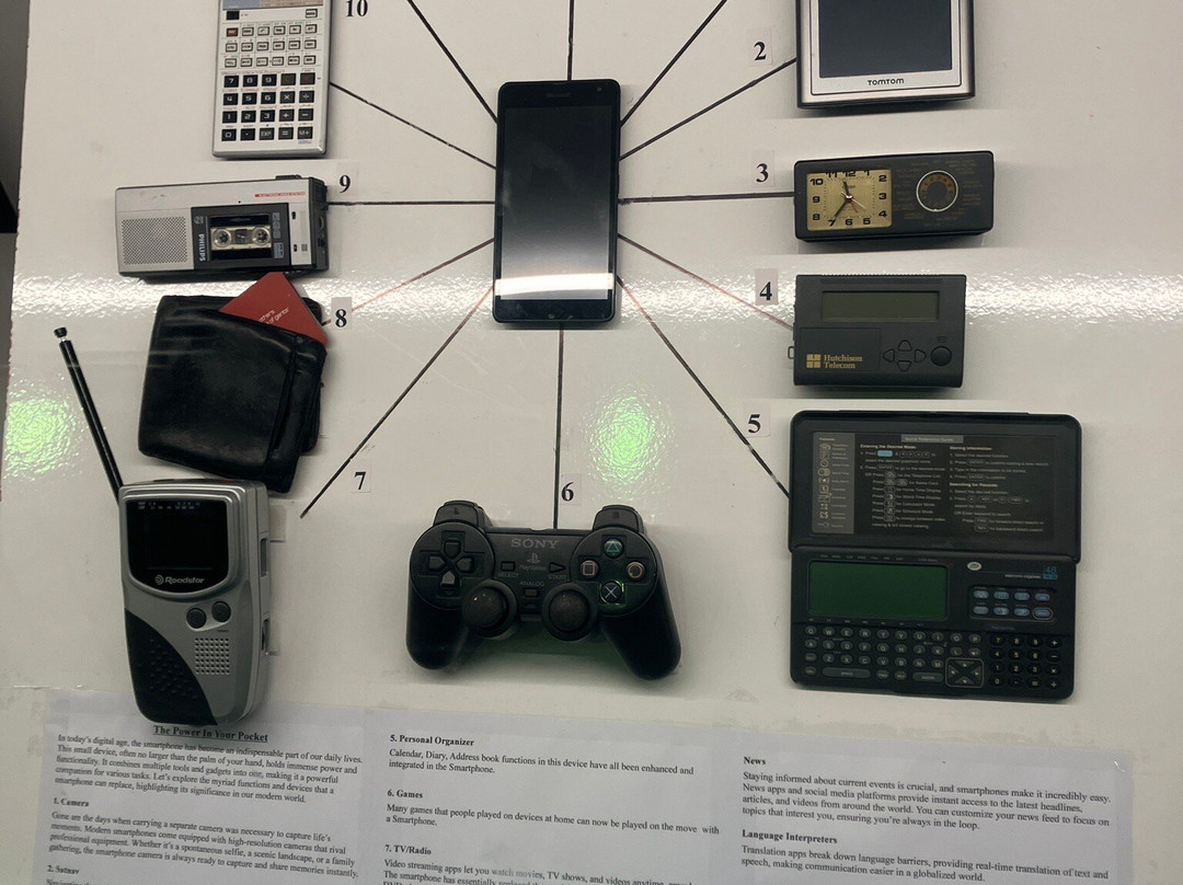 Museum of Power Tea room-Langford必去景点