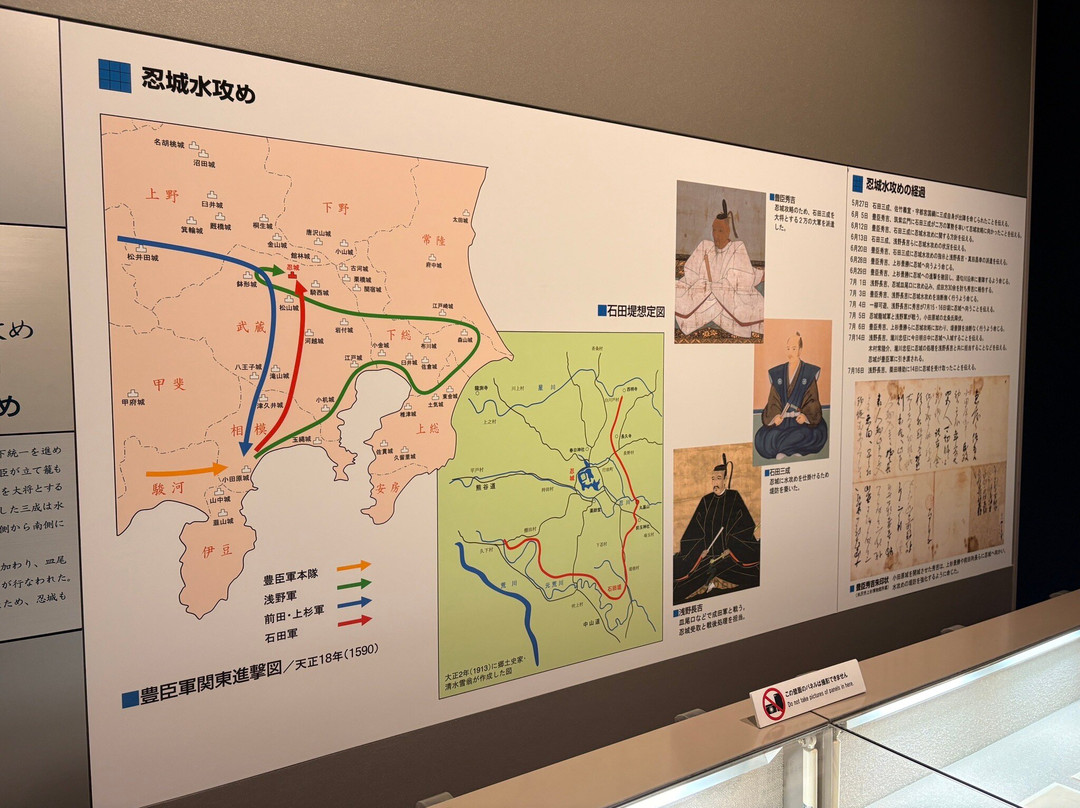 Gyoda City Folk Museum-行田市必去景点