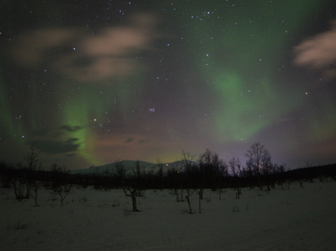 拉普兰极光之旅-阿比斯库必去景点