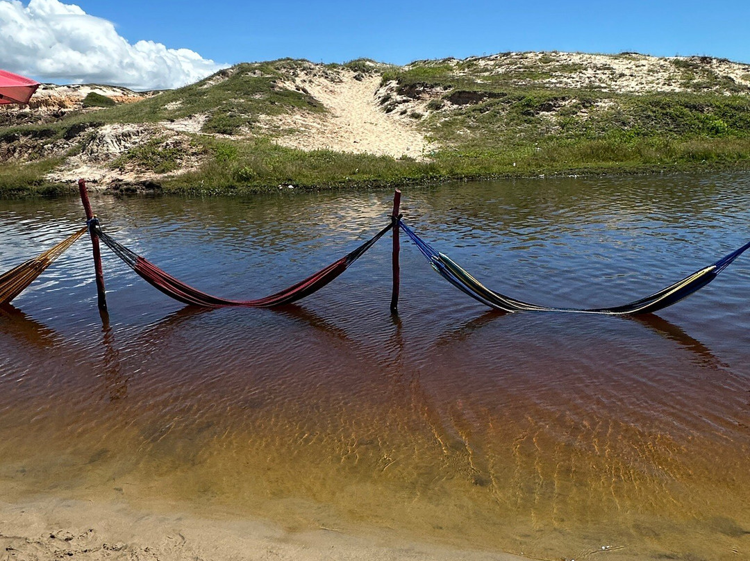 Lagoa de Uruau-Beberibe必去景点