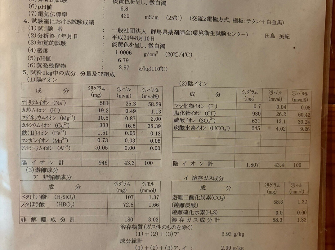 Sankiro主图