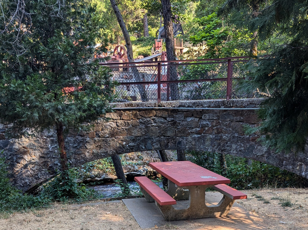 Wolf Creek Trail-Grass Valley必去景点